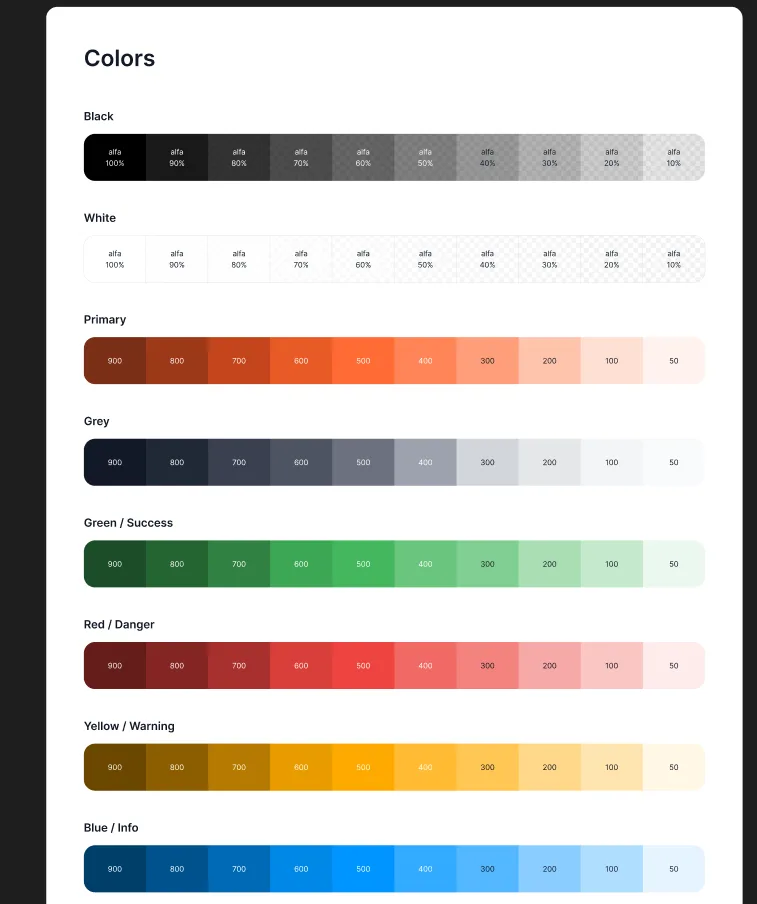Design system